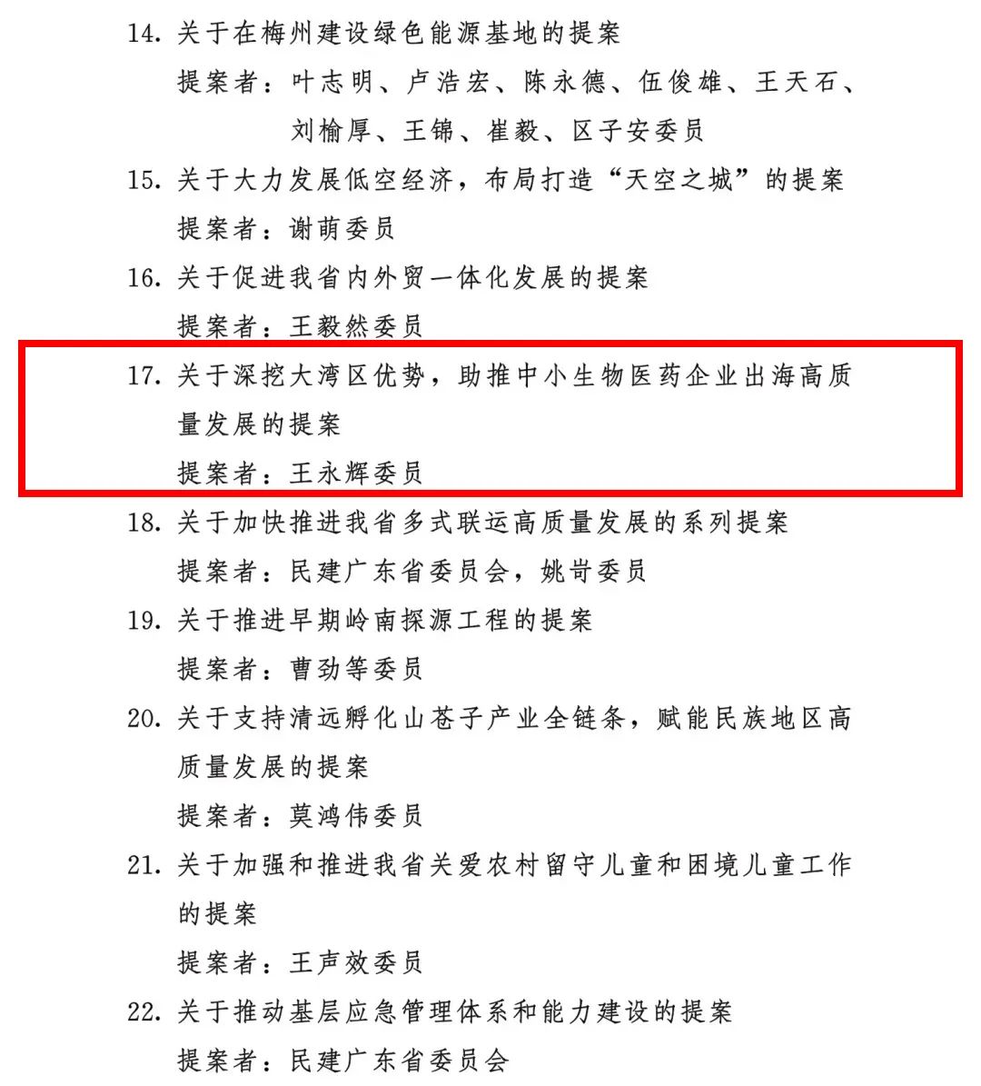 荣誉｜协会常务副会长香雪制药董事长王永辉荣获广东省政协2024年优秀提案表彰